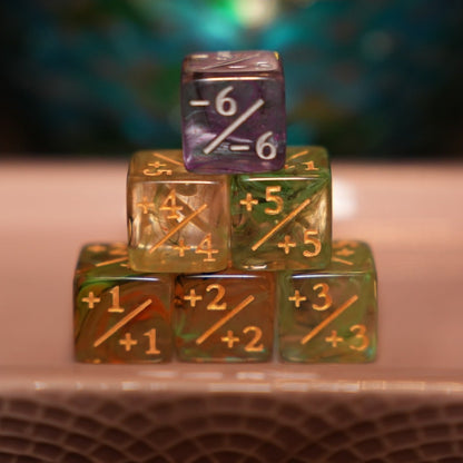 Melon Yellow and Grape Purple + / - Counter Dice – 12 Pack